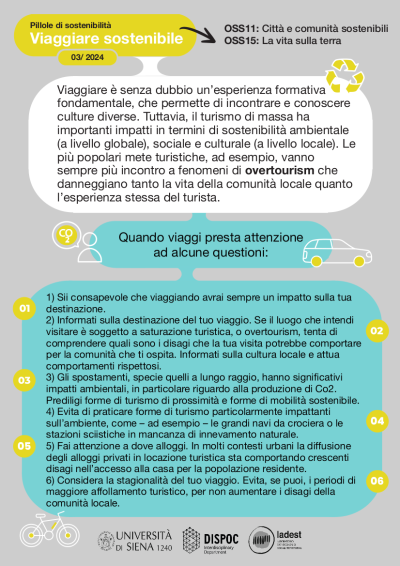 Viaggiare sostenibile