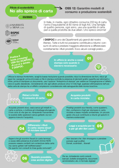No allo spreco di carta