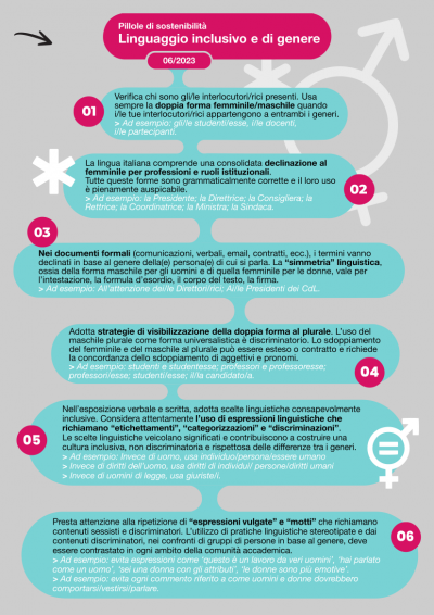 Linguaggio inclusivo e di genere