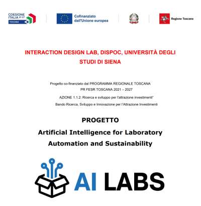 AI LABS AI LABS