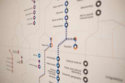 Interdisciplinary Department Interdisciplinary Department