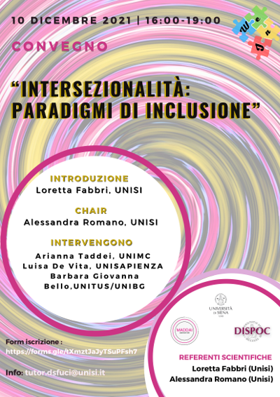 Intersezionalità Intersezionalità