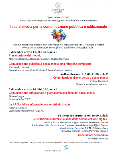 Social Media