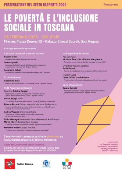 Programma