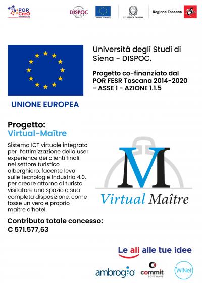 Virtual Maitre